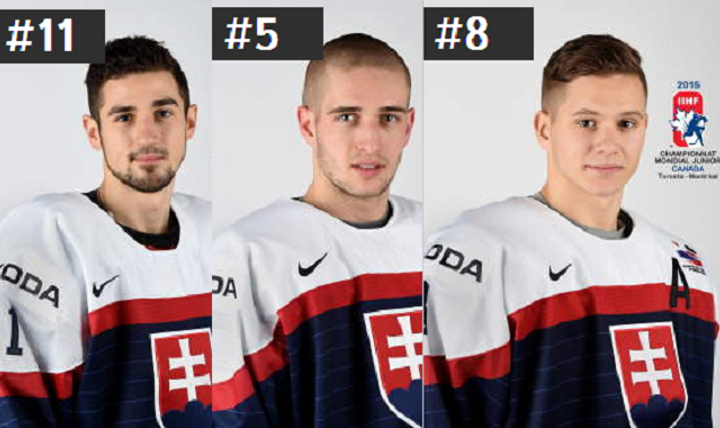 Pred zápasom so Skalicou aj defilé juniorských reprezentantov